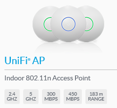 Wireless Access Point